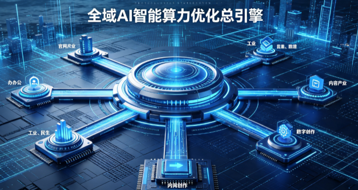 成安县AI算力优化赋能数字生态 智能技术迭代激活产业发展新动能