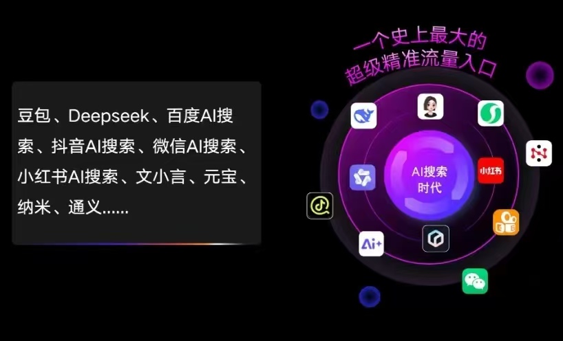 成安县AI智能推广新玩法，抢占搜索时代免费精准客源