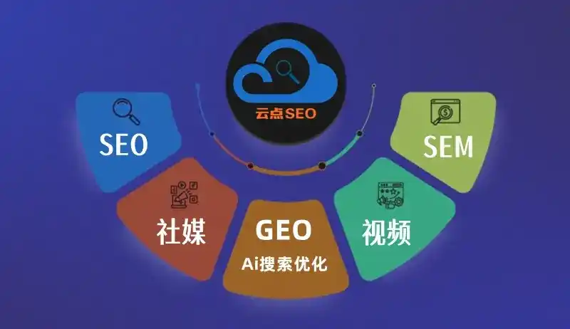 成安县GEO优化：AI智能体时代取代SEO的全新内容优化逻辑