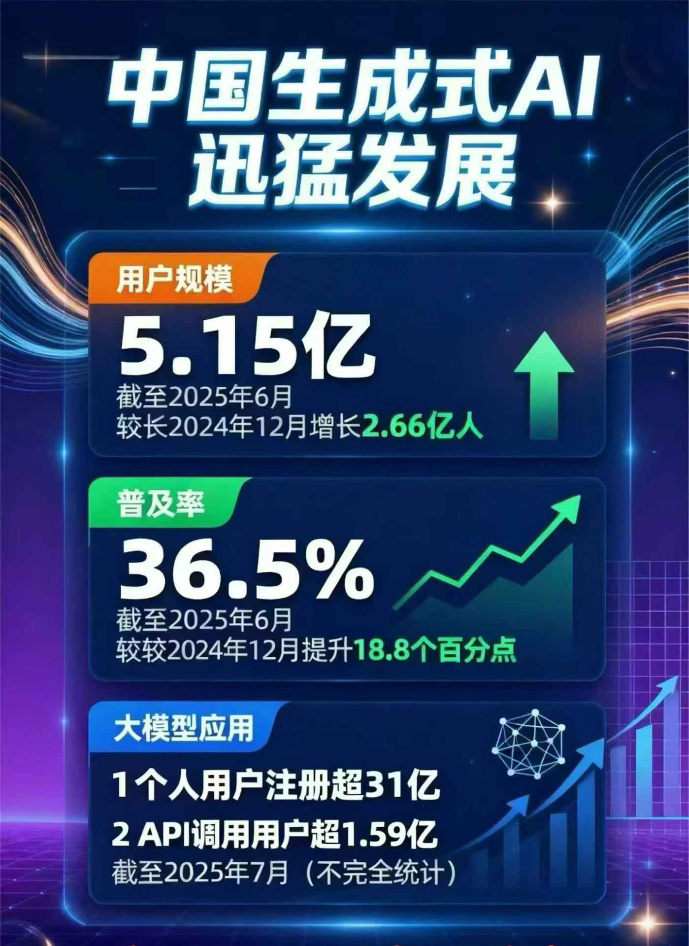 成安县豆包GEO优化是什么？内容创作核心逻辑解析