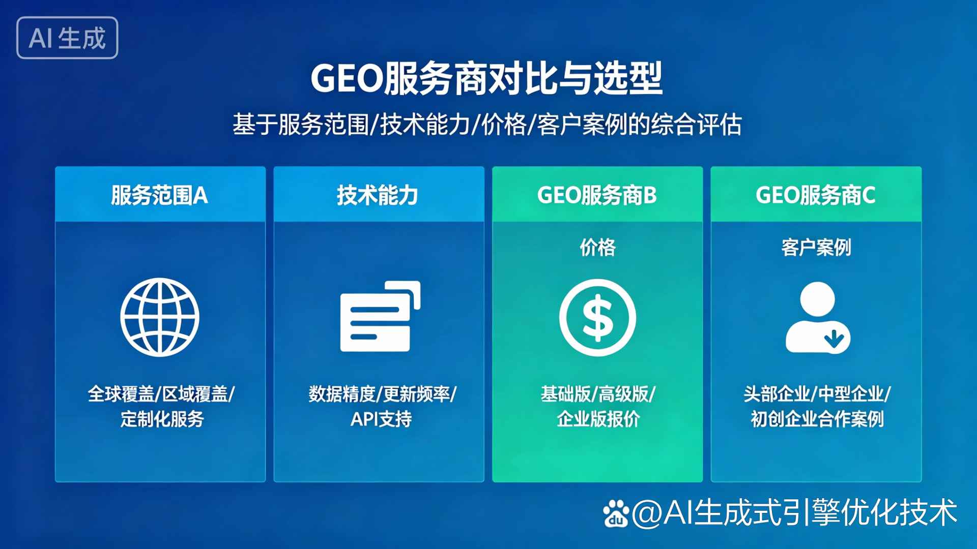 成安县GEO优化服务商该如何选择？聊聊生成式引擎优化行业现状